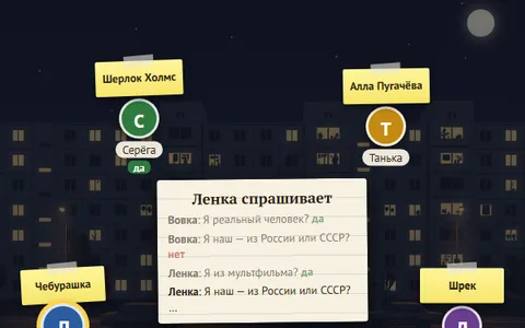 Кто я? — персонаж на лбу — все видят, кроме тебя